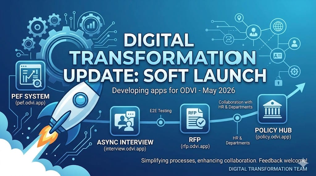 Introducing Four New Apps from the Digital Transformation Team