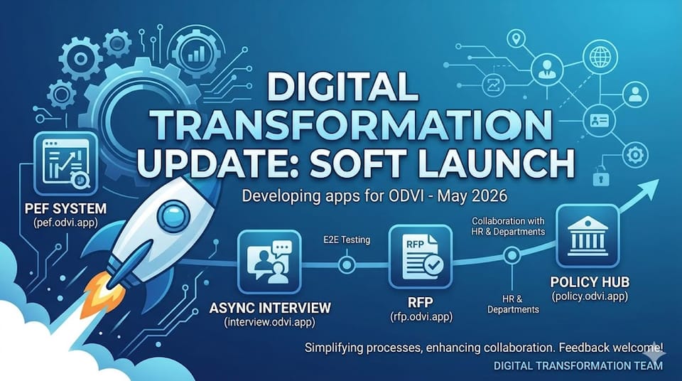 Introducing Four New Apps from the Digital Transformation Team